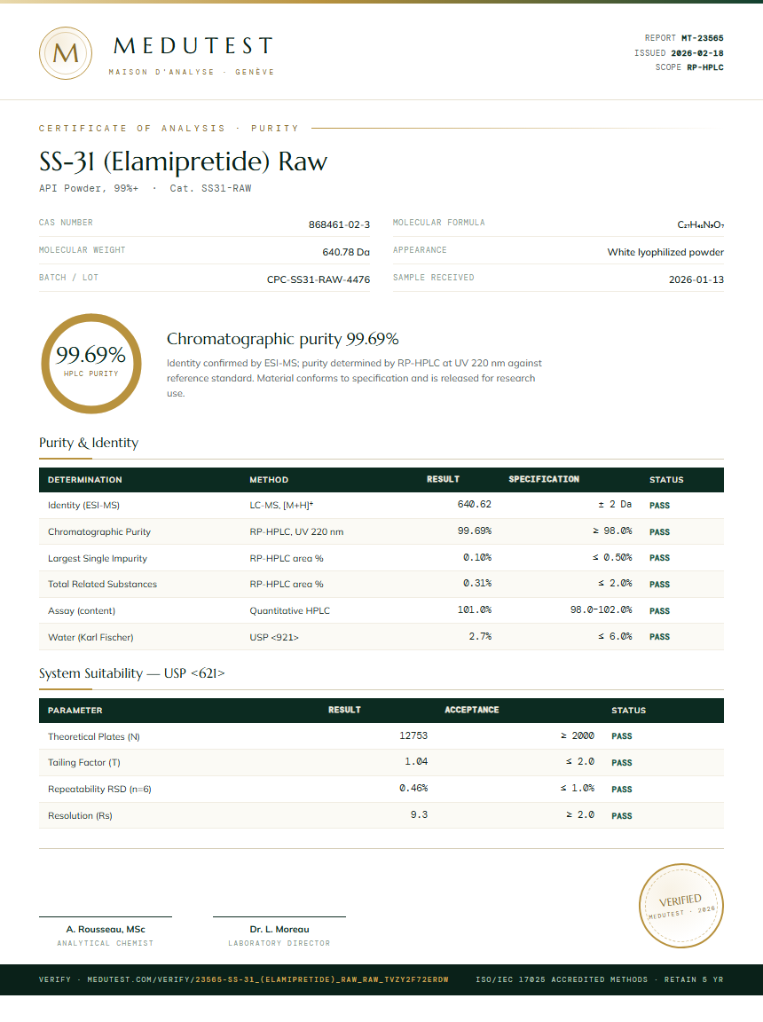 SS-31 (Elamipretide) Raw Purity Test Report by Medutest