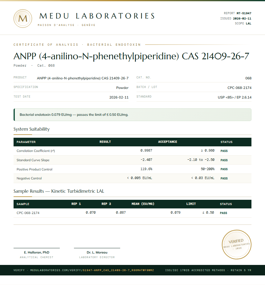 ANPP (4-anilino-N-phenethylpiperidine) CAS 21409-26-7 Endotoxin report by Medu Laboratories