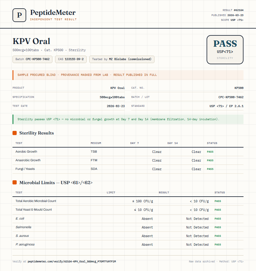 KPV Oral Sterility report by PeptideMeter