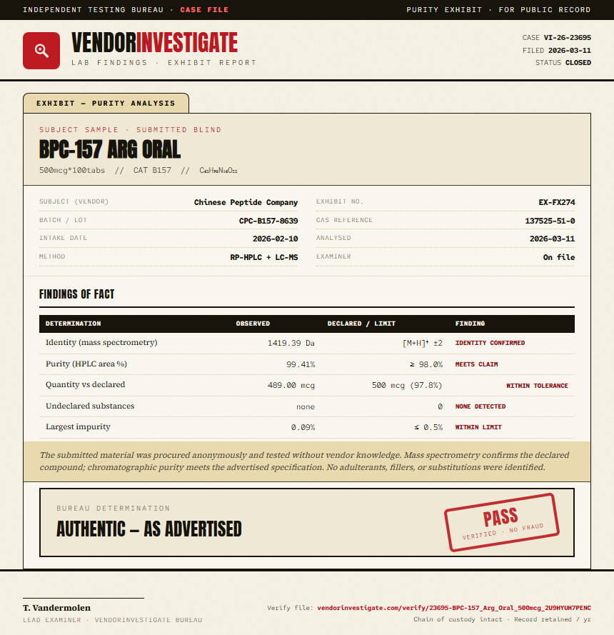 BPC-157 Arg Oral Purity (HPLC) report by VendorInvestigate