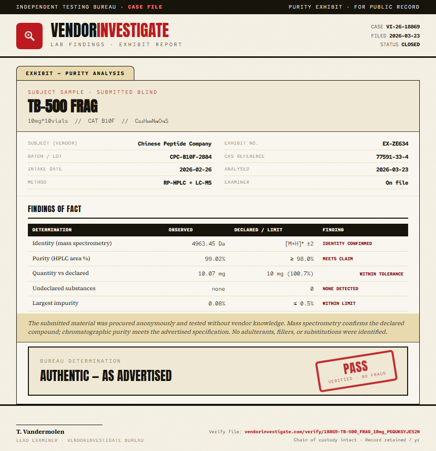 TB-500 FRAG Purity (HPLC) report by VendorInvestigate