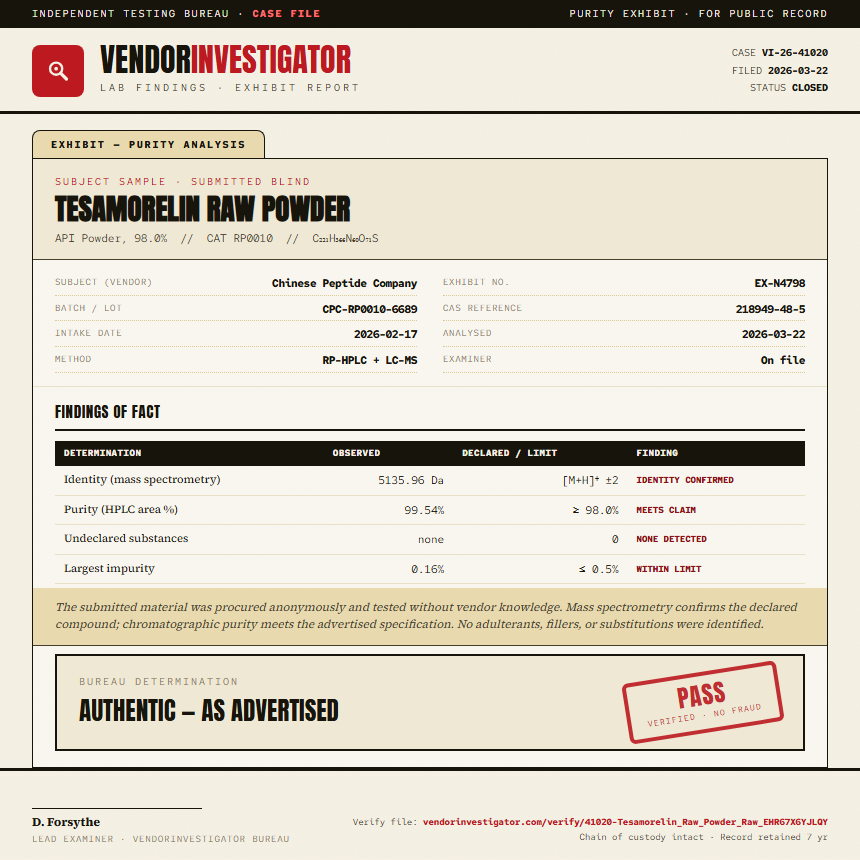 Tesamorelin Raw Powder Purity (HPLC) report by VendorInvestigator