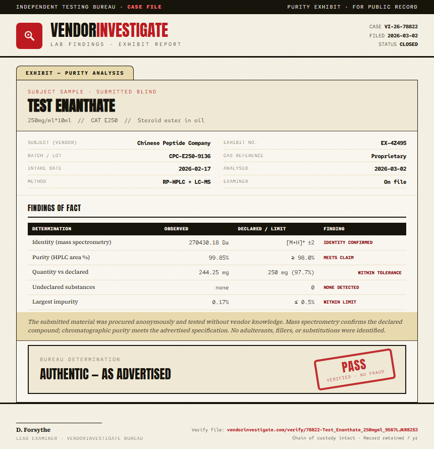 Test Enanthate Purity (HPLC) report by VendorInvestigate