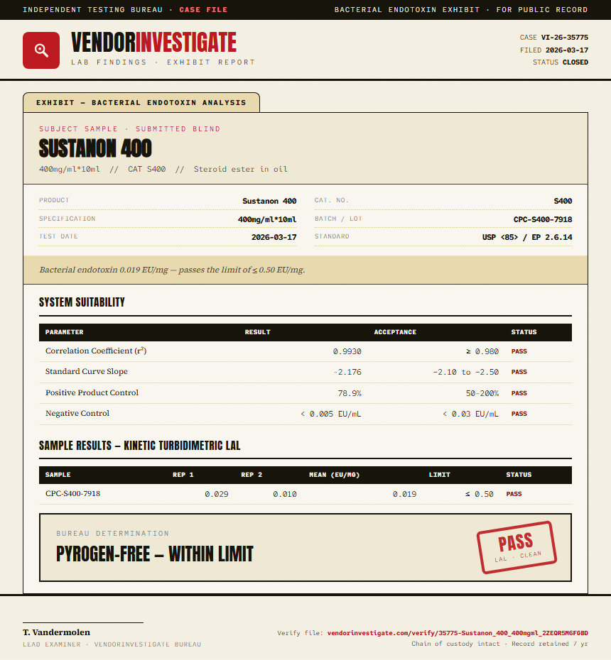Sustanon 400 Endotoxin report by VendorInvestigate