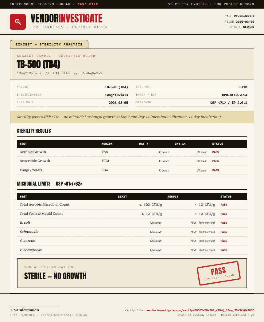 TB-500 (TB4) Sterility report by VendorInvestigate